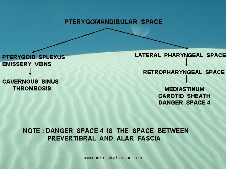 PTERYGOMANDIBULAR SPACE PTERYGOID SPLEXUS EMISSERY VEINS LATERAL PHARYNGEAL SPACE RETROPHARYNGEAL SPACE CAVERNOUS SINUS THROMBOSIS