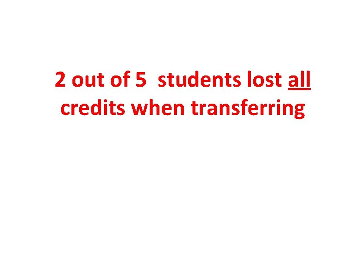 2 out of 5 students lost all credits when transferring 