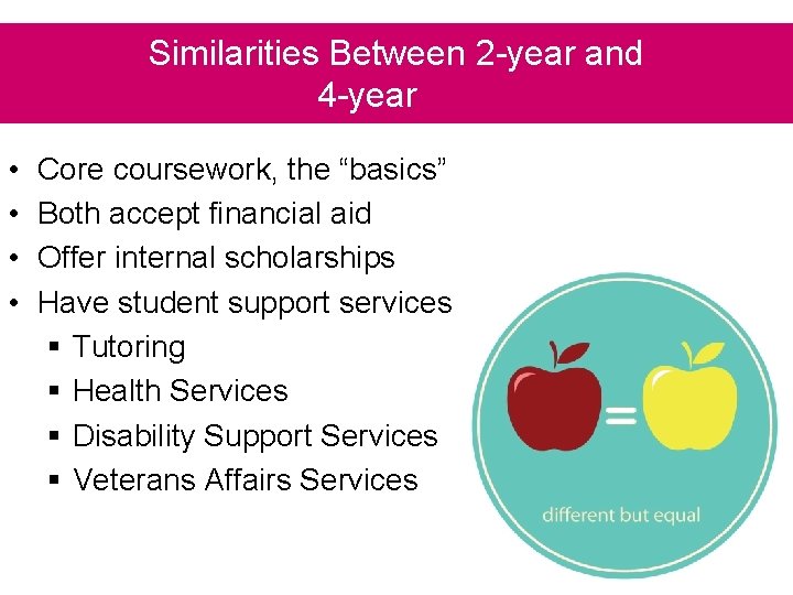 Similarities Between 2 -year and 4 -year • • Core coursework, the “basics” Both
