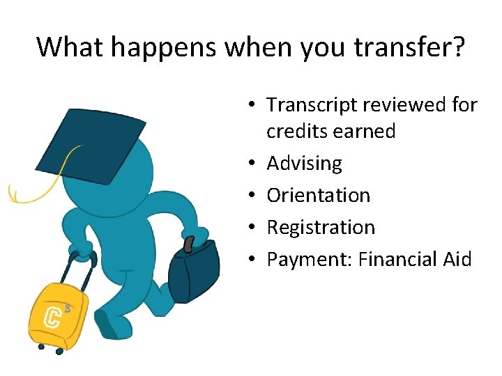What happens when you transfer? • Transcript reviewed for credits earned • Advising •