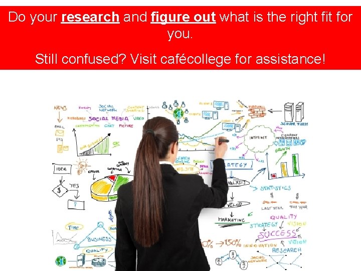 Do your research and figure out what is the right fit for you. Still