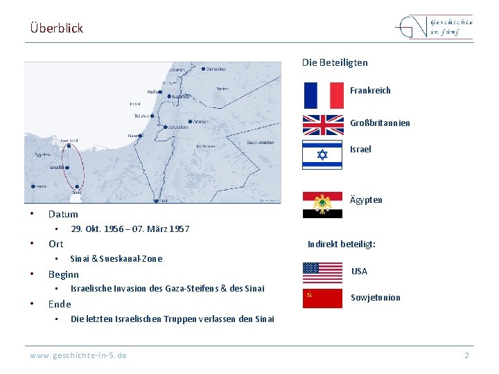 Überblick Die Beteiligten Frankreich Großbritannien Israel Ägypten • Datum • • Ort • •