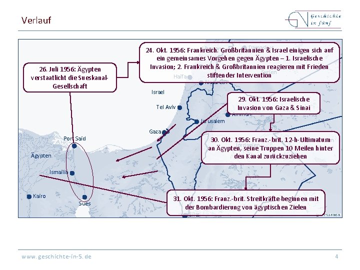 Verlauf 26. Juli 1956: Ägypten verstaatlicht die Sueskanal. Gesellschaft Damaskus Libanon. Großbritannien 24. Okt.