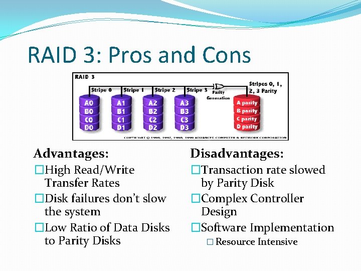 RAID 3: Pros and Cons Advantages: Disadvantages: �High Read/Write Transfer Rates �Disk failures don’t