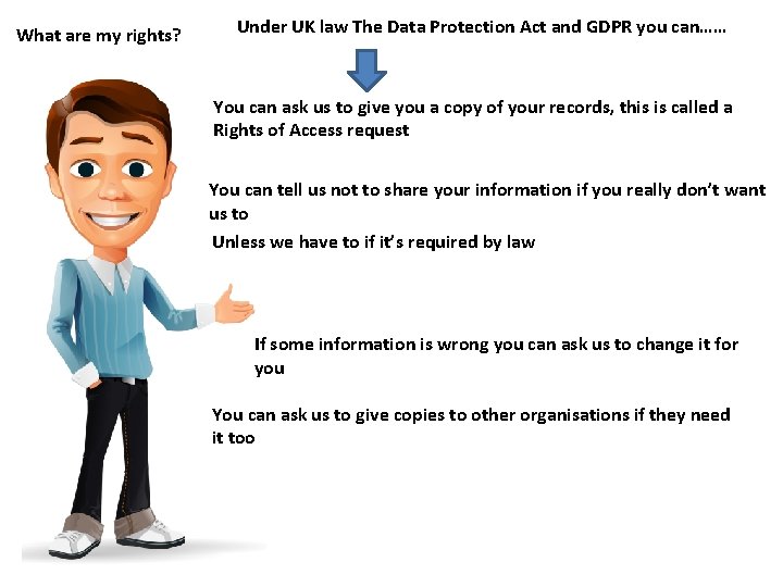 What are my rights? Under UK law The Data Protection Act and GDPR you