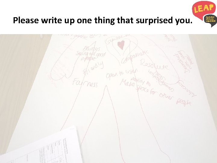 Please write up one thing that surprised you. 