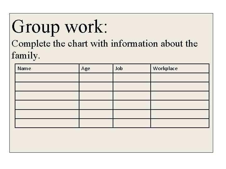 Group work: Complete the chart with information about the family. Name Age Job Workplace