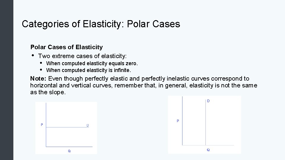 Categories of Elasticity: Polar Cases of Elasticity • Two extreme cases of elasticity: •