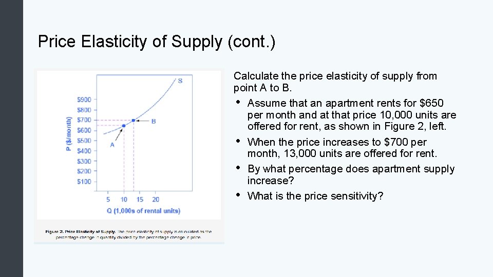 Price Elasticity of Supply (cont. ) Calculate the price elasticity of supply from point