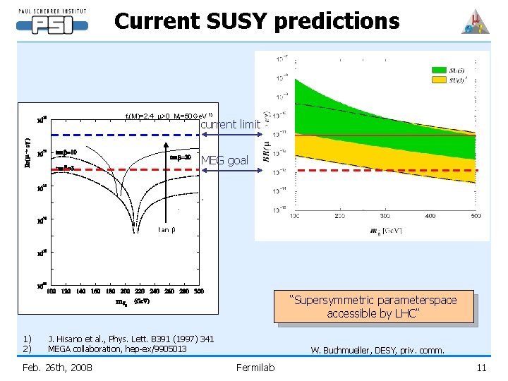 Current SUSY predictions ft(M)=2. 4 m>0 Ml=50 Ge. V 1) current limit MEG goal