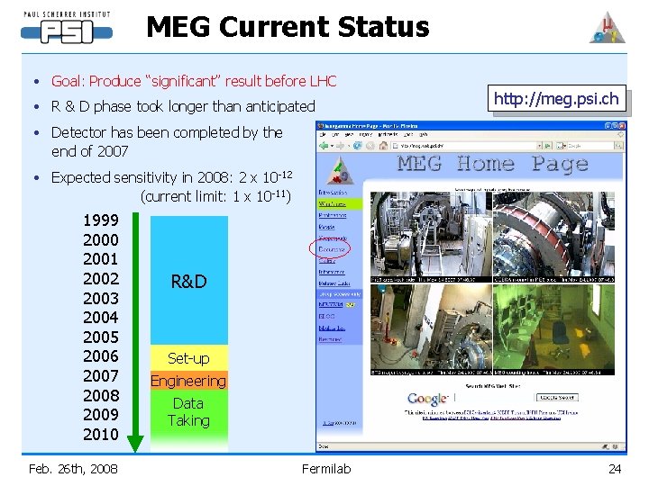 MEG Current Status • Goal: Produce “significant” result before LHC • R & D