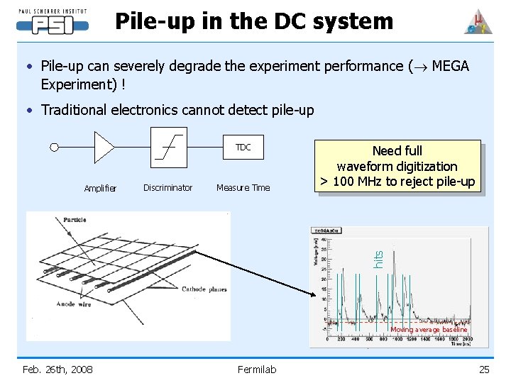 Pile-up in the DC system • Pile-up can severely degrade the experiment performance (