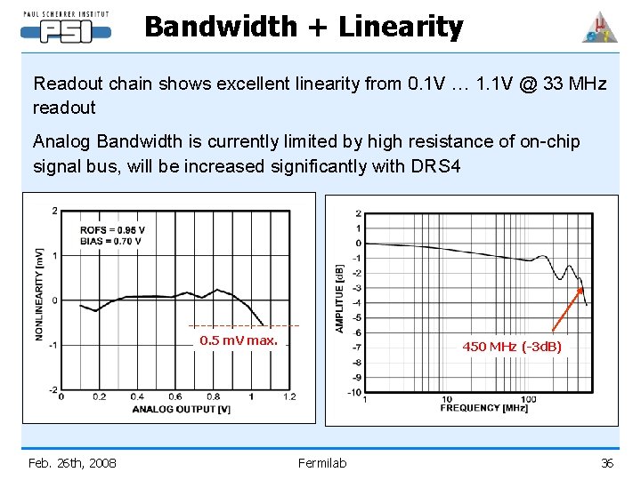 Bandwidth + Linearity Readout chain shows excellent linearity from 0. 1 V … 1.