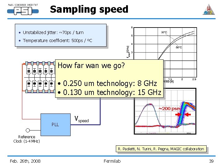 Sampling speed • Unstabilized jitter: ~70 ps / turn • Temperature coefficient: 500 ps