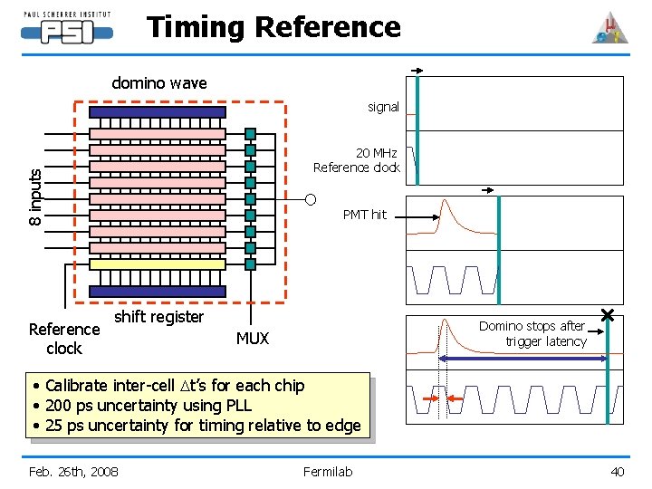 Timing Reference domino wave signal 8 inputs 20 MHz Reference clock PMT hit shift