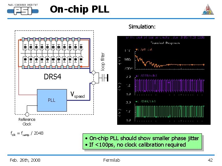 On-chip PLL loop filter Simulation: DRS 4 PLL Vspeed Reference Clock fclk = fsamp