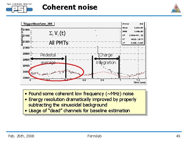 Coherent noise Si Vi (t) All PMTs Pedestal Charge average integration • Found some