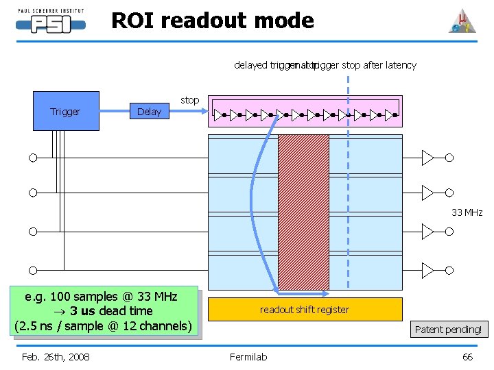 ROI readout mode delayed trigger normal stop trigger stop after latency Trigger Delay stop
