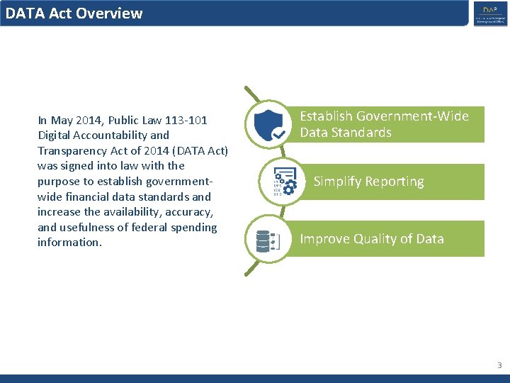 DATA Act Program Management Office Consolidated Submission Process