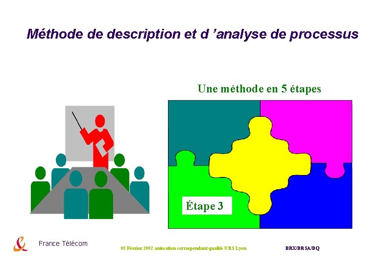 Méthode de description et d ’analyse de processus Une méthode en 5 étapes Étape Méthode de description et d ’analyse de processus Une méthode en 5 étapes Étape