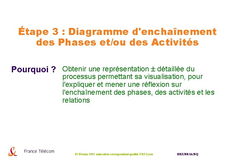 Étape 3 : Diagramme d'enchaînement des Phases et/ou des Activités Pourquoi ? Obtenir une Étape 3 : Diagramme d'enchaînement des Phases et/ou des Activités Pourquoi ? Obtenir une