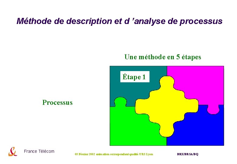 Méthode de description et d ’analyse de processus Une méthode en 5 étapes Étape Méthode de description et d ’analyse de processus Une méthode en 5 étapes Étape