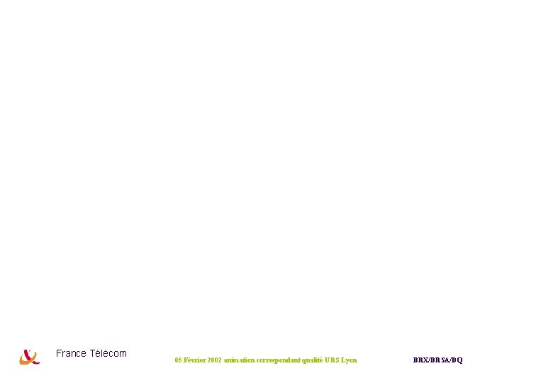 France Télécom 05 Février 2002 animation correspondant qualité URS Lyon BRX/DRSA/DQ France Télécom 05 Février 2002 animation correspondant qualité URS Lyon BRX/DRSA/DQ