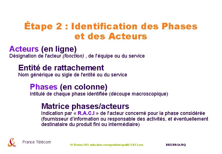 Étape 2 : Identification des Phases et des Acteurs (en ligne) Désignation de l'acteur Étape 2 : Identification des Phases et des Acteurs (en ligne) Désignation de l'acteur