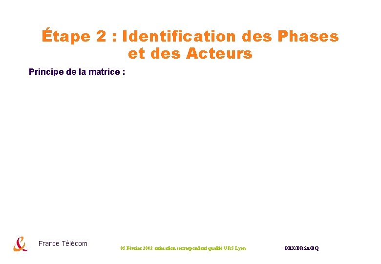 Étape 2 : Identification des Phases et des Acteurs Principe de la matrice : Étape 2 : Identification des Phases et des Acteurs Principe de la matrice :