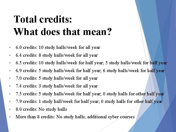 Total credits: What does that mean? • 6. 0 credits: 10 study halls/week for