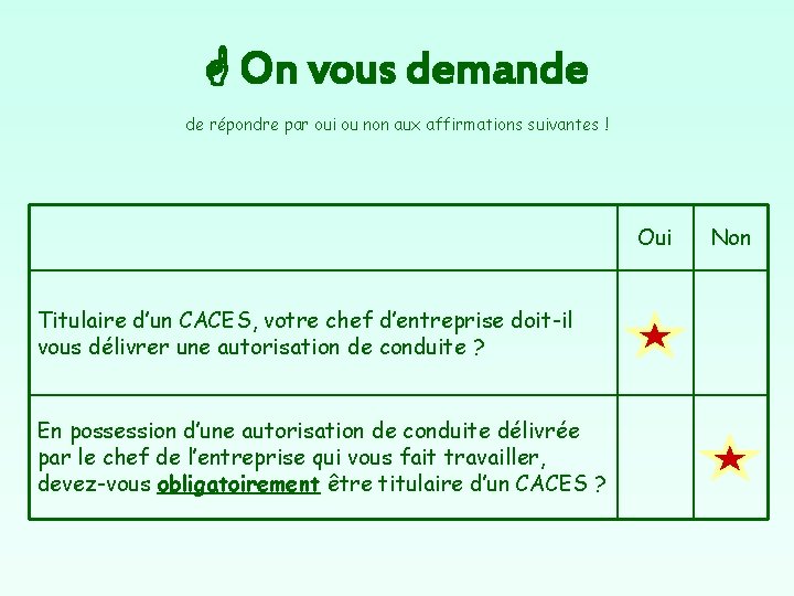  On vous demande de répondre par oui ou non aux affirmations suivantes !