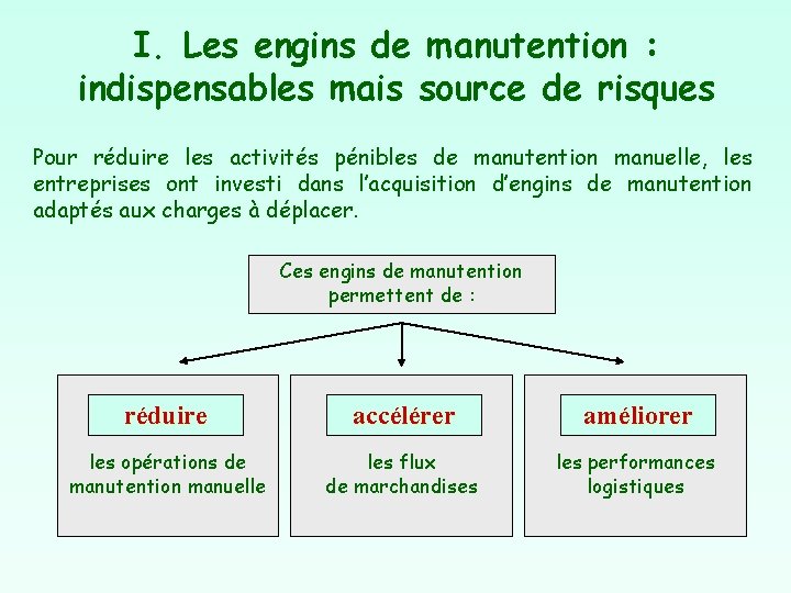 I. Les engins de manutention : indispensables mais source de risques Pour réduire les