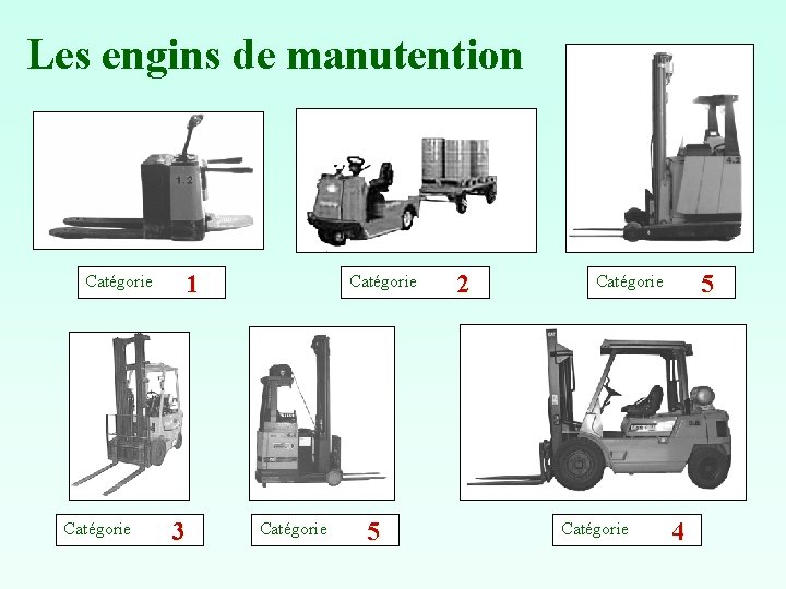 Les engins de manutention 1 Catégorie 3 Catégorie 5 2 5 Catégorie 4 