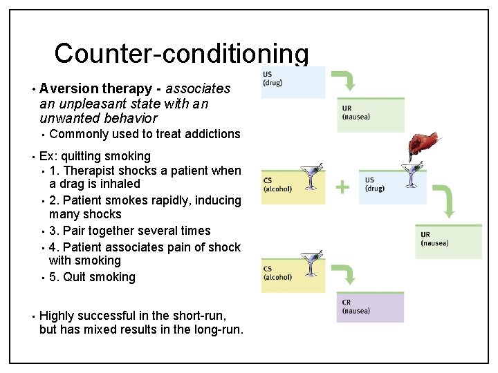 Counter-conditioning • Aversion therapy - associates an unpleasant state with an unwanted behavior •