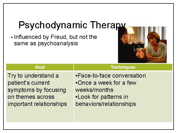 Psychodynamic Therapy • Influenced by Freud, but not the same as psychoanalysis Goal Try
