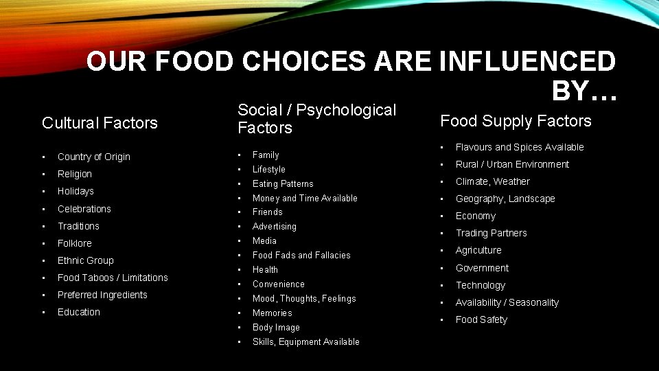 OUR FOOD CHOICES ARE INFLUENCED BY… Cultural Factors Social / Psychological Factors • •