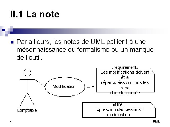 II. 1 La note n 15 Par ailleurs, les notes de UML pallient à