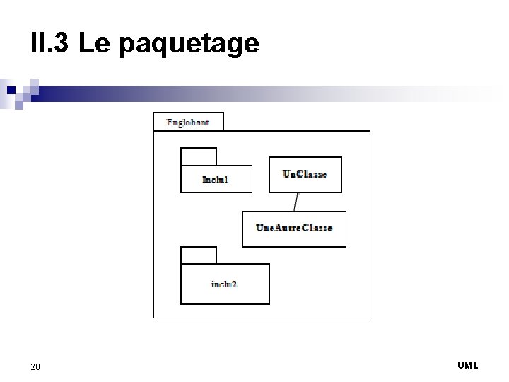 II. 3 Le paquetage 20 UML 