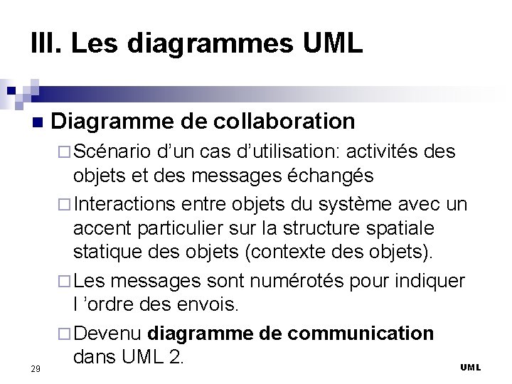 III. Les diagrammes UML n Diagramme de collaboration ¨ Scénario 29 d’un cas d’utilisation: