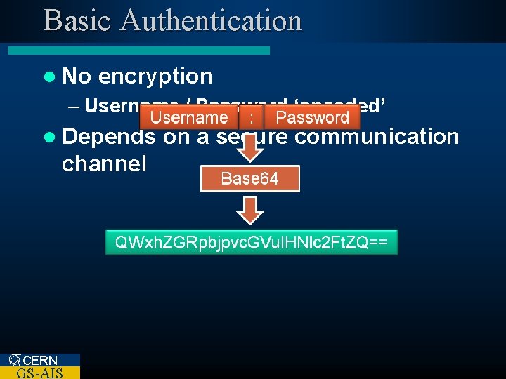 Basic Authentication l No encryption – Username / Password ‘encoded’ l Depends channel CERN