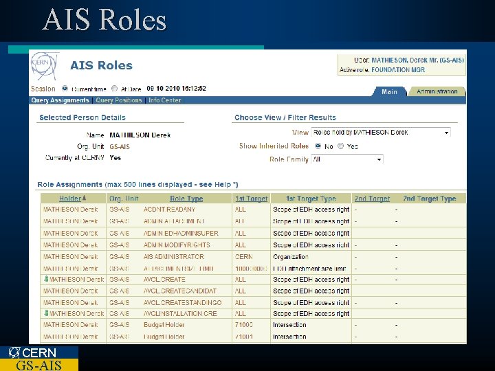 AIS Roles CERN GS-AIS 
