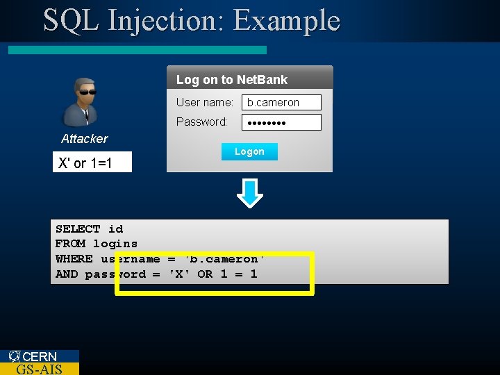 SQL Injection: Example Log on to Net. Bank User name: b. cameron Password: •