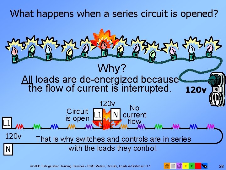 What happens when a series circuit is opened? Why? All loads are de-energized because