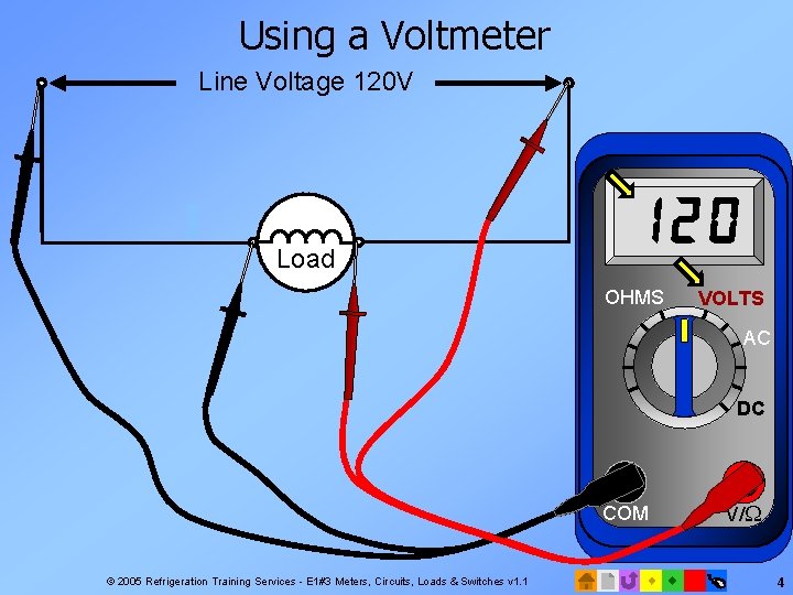 Using a Voltmeter Line Voltage 120 V Load OHMS VOLTS AC DC V/ COM