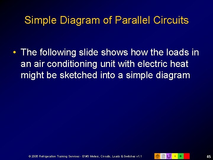 Simple Diagram of Parallel Circuits • The following slide shows how the loads in