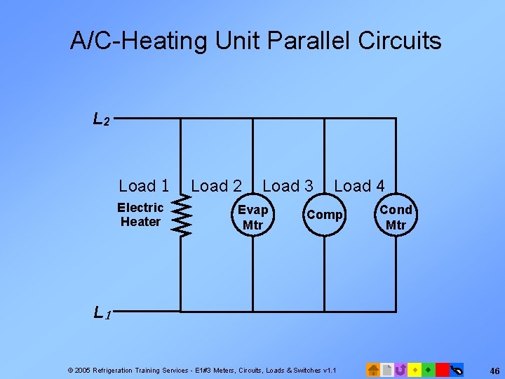 A/C-Heating Unit Parallel Circuits L 2 Load 1 Electric Heater Load 2 Load 3