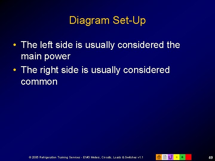 Diagram Set-Up • The left side is usually considered the main power • The