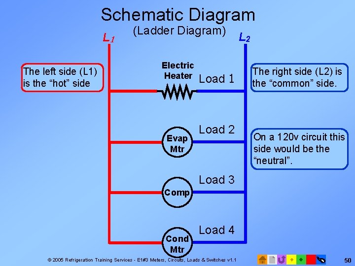 Schematic Diagram L 1 The left side (L 1) is the “hot” side (Ladder