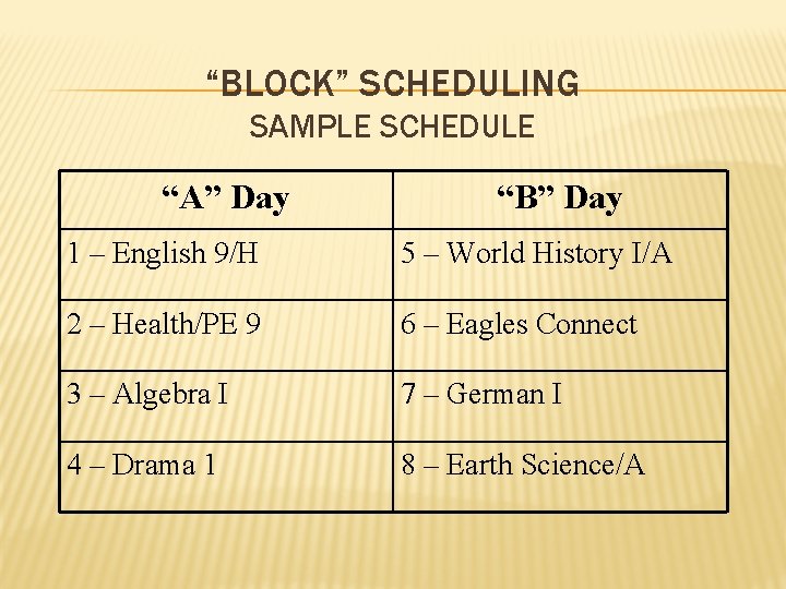 “BLOCK” SCHEDULING SAMPLE SCHEDULE “A” Day “B” Day 1 – English 9/H 5 –