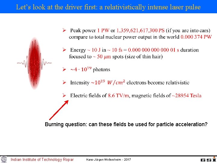 Let’s look at the driver first: a relativistically intense laser pulse Burning question: can Let’s look at the driver first: a relativistically intense laser pulse Burning question: can